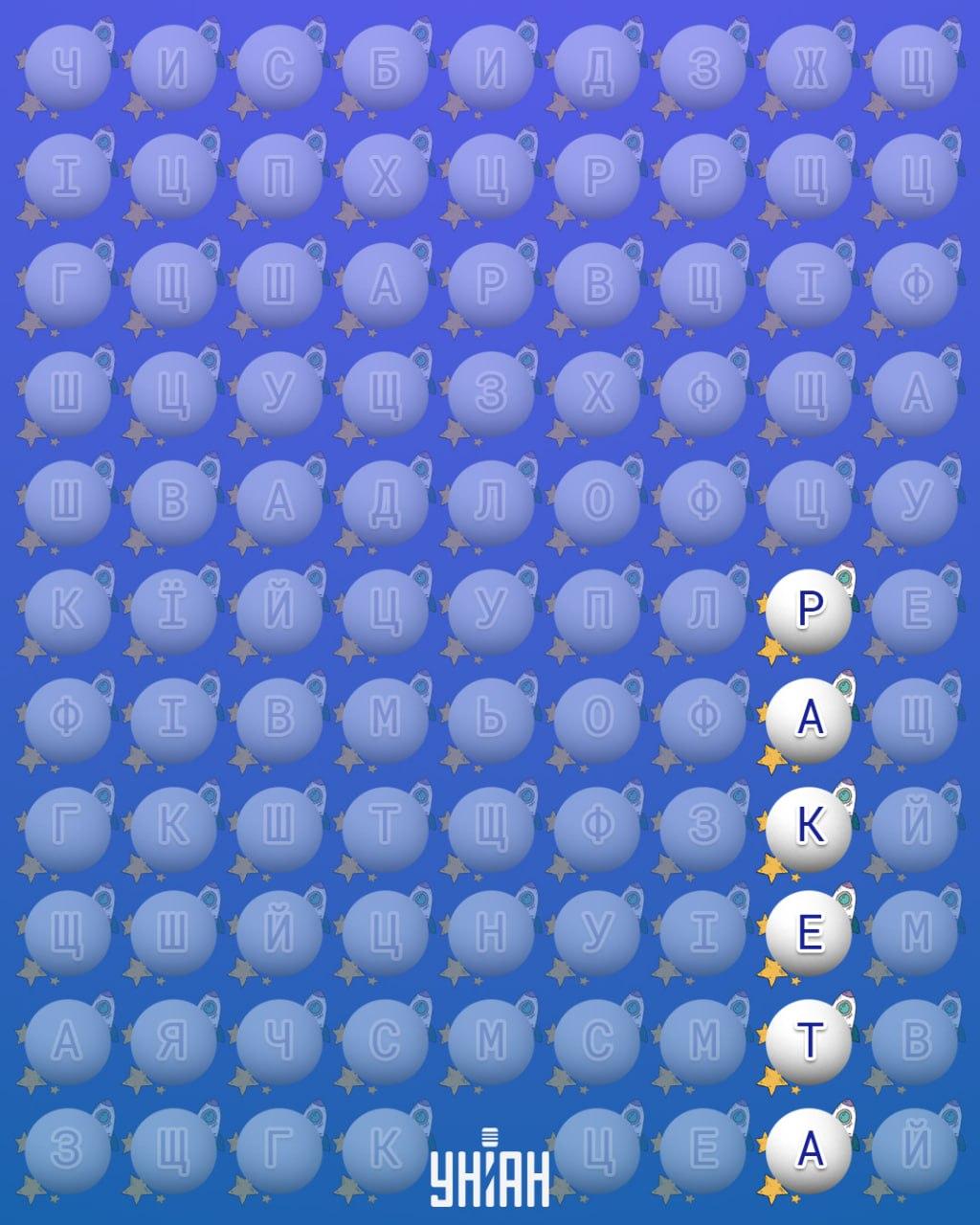 Pouze 2 % lidí dokáží najít slovo 