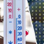 Najdete slovo „Forecaster“ za 11 sekund: úžasný optický klam