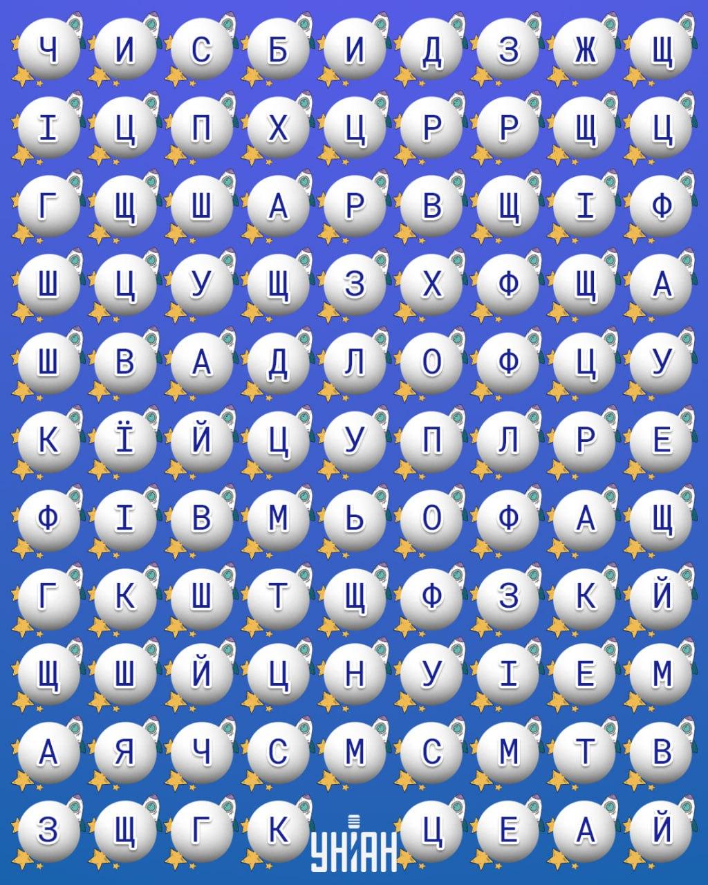 Pouze 2 % lidí dokáží najít slovo 